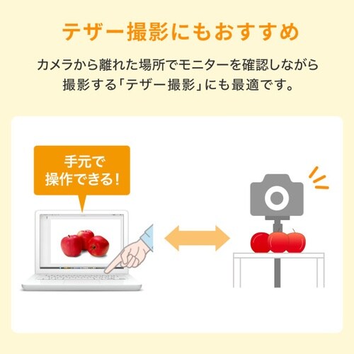 USB2.0エクステンダー(50m延長、4ポート)