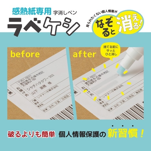 ラべケシ