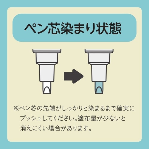 ラべケシ