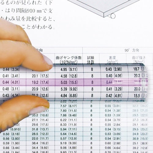カラーバールーペ15cmラベンダ×3