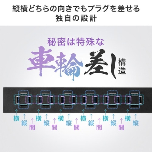 スリムタップ(AC6個口・A1+C1・PD33W)
