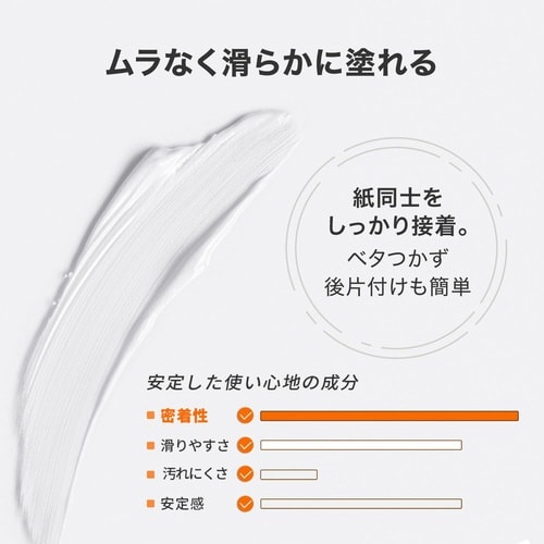 スティックのり/ピンク/三角形/NUSIGN×5