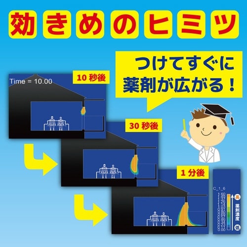 虫コナーズP 250日玄関+シンカトリ200日ペア