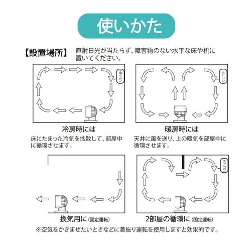 15cm DCサーキュレーター