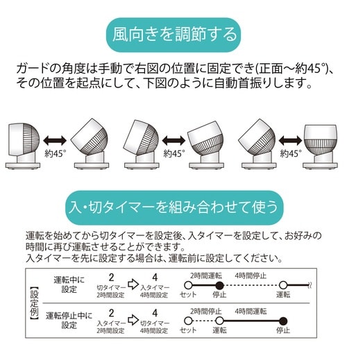 15cm DCサーキュレーター