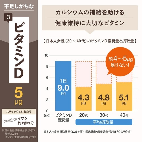 ブレンディタニタミルクティカフェインレス25本×3