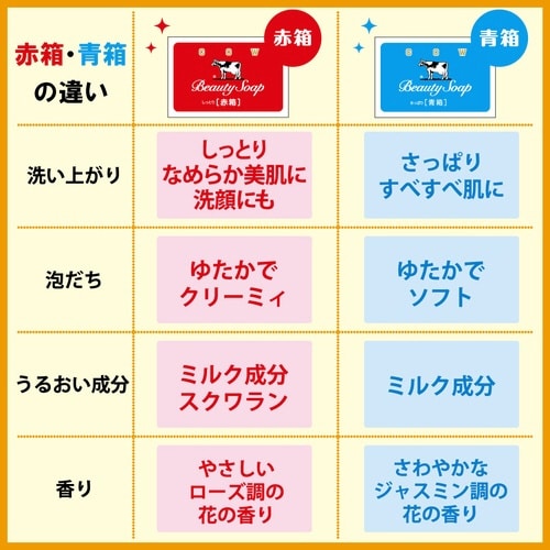 カウブランド 赤箱 85g×6個 固形石けん