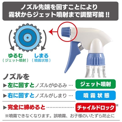 スプレーボトル 振り子式 500cc ブルー 6個