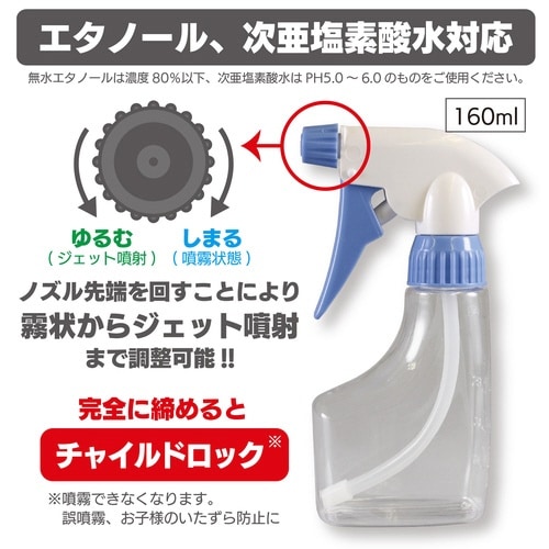 家庭用スプレー 160ml ブルー