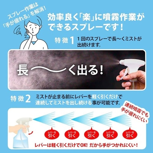 霧が長ーく出るスプレー