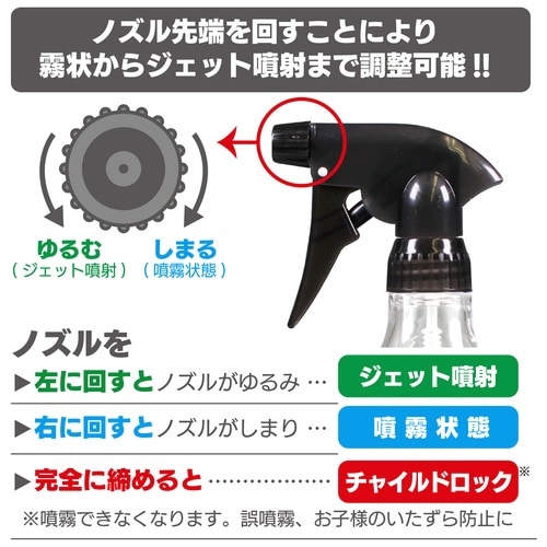 ザ・スプレー(振り子ホース)