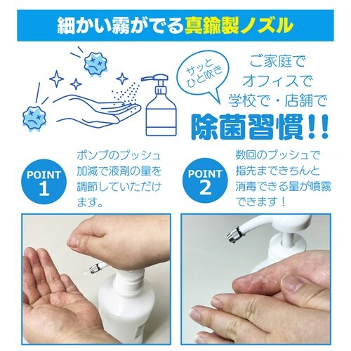 詰めかえ用ポンプ式スプレーボトル