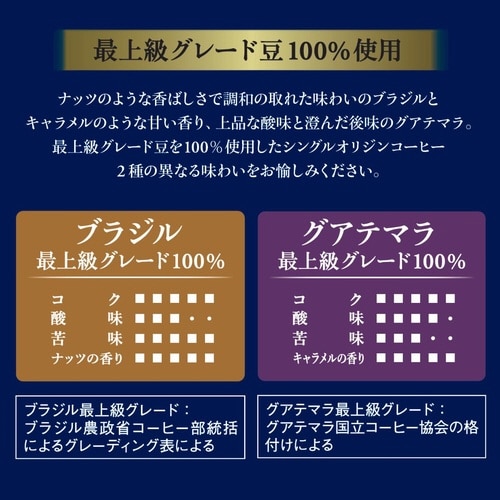 ちょっと贅沢な珈琲店 プレミアム産地アソート16本