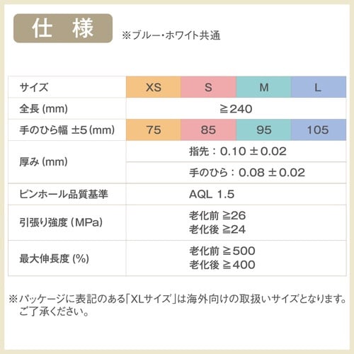 ニトリルグローブエクステンド S 青 200枚