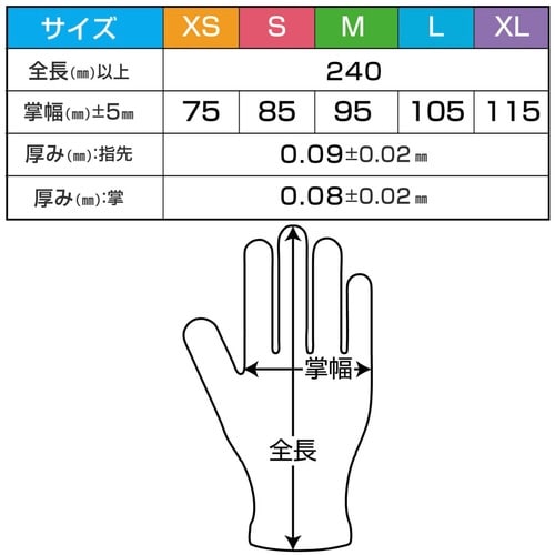 プラスチック手袋粉無 M (100枚入)×10
