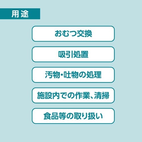 エンボス手袋PEクリア200枚入 M×20