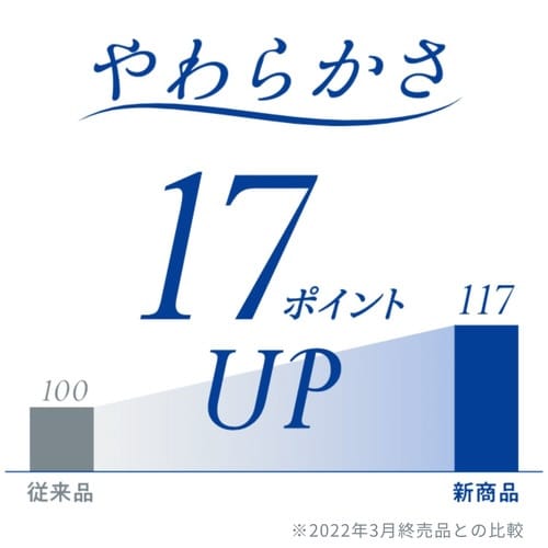 クリネックスティシュー 180組(5箱入)×4