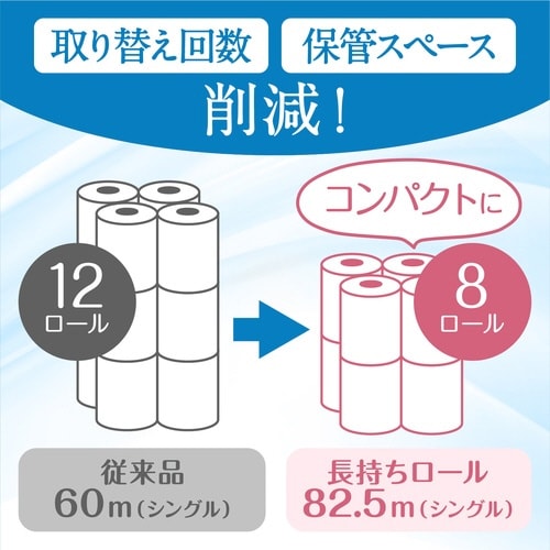 クリネックスコンパクト シングル82.5m 8個