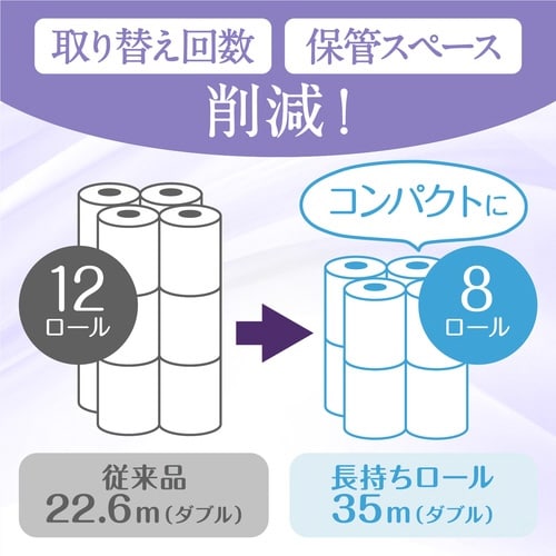 クリネックス長持ちシャワートイレ8ロールダブル×8