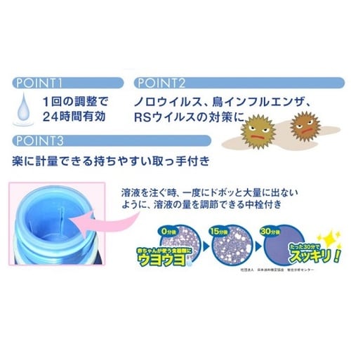 つけるだけ1100ml 1w/v%