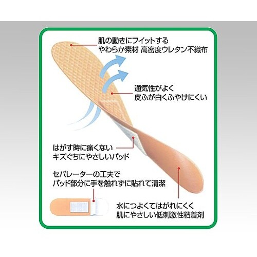 ケアリーヴ CL36−3