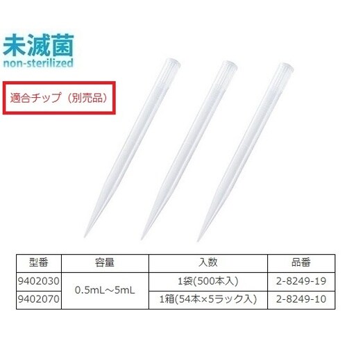 ビオラモピペット4640410 6本入