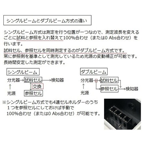 分光光度計 ASUV−6300PC検査書