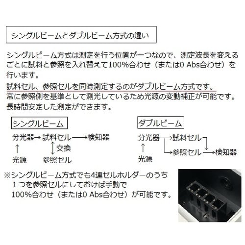 分光光度計ASUV−3100PC検査書付
