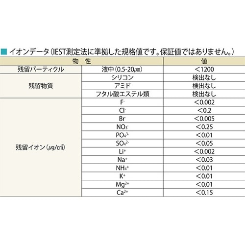 APNBR手袋PKハイグリップ2S 千枚
