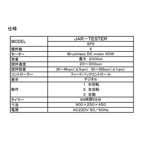 ジャーテスター SF6点検検査書付