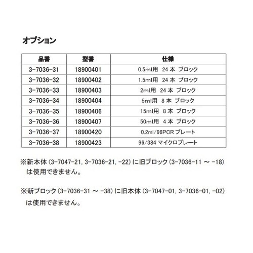 ブロックバスシェーカーHCM100Pro