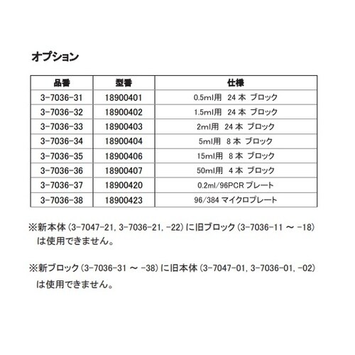 クールブロックバスHC110−Pro