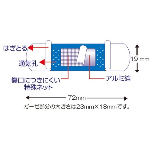 青い救急バン 1セット(40枚×5パック