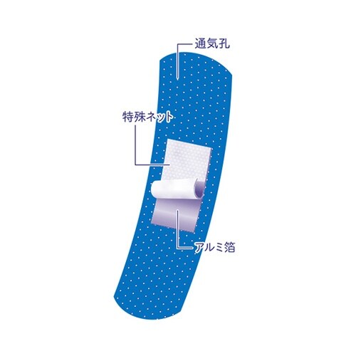 青い救急バン 1セット(40枚×5パック