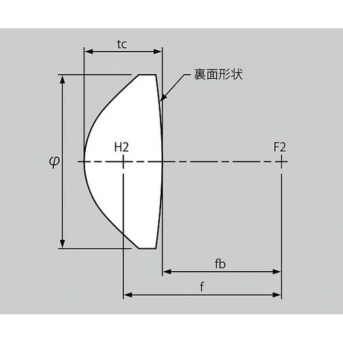 23.5C32.5 非球面レンズ