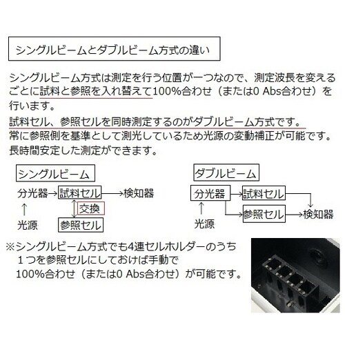 ASV−S3 可視分光光度計点検検査書付