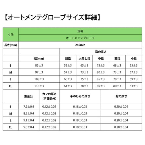 ニトリルゴム手袋 オートメンテグローブ