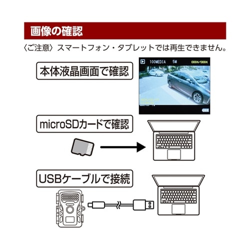 綺麗撮影センサ―カメラ SD4000