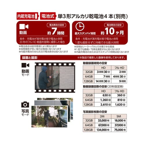 綺麗撮影ソーラーセンサ―カメラ SD45