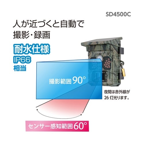 綺麗撮影ソーラーセンサ―カメラ SD45