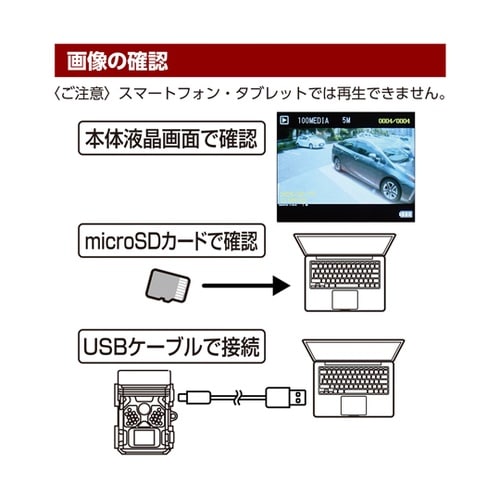 綺麗撮影ソーラーセンサ―カメラ SD45