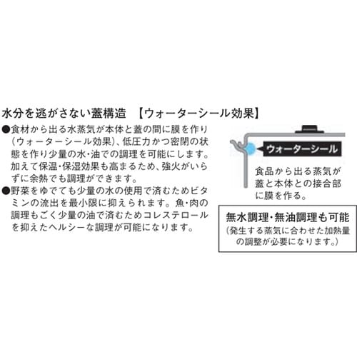 サバティーニ 両手鍋 ドームカバー付26