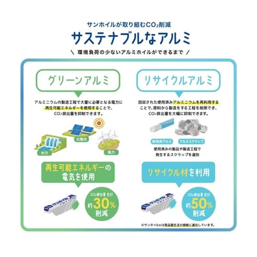 FS サンホイル 21M S2506