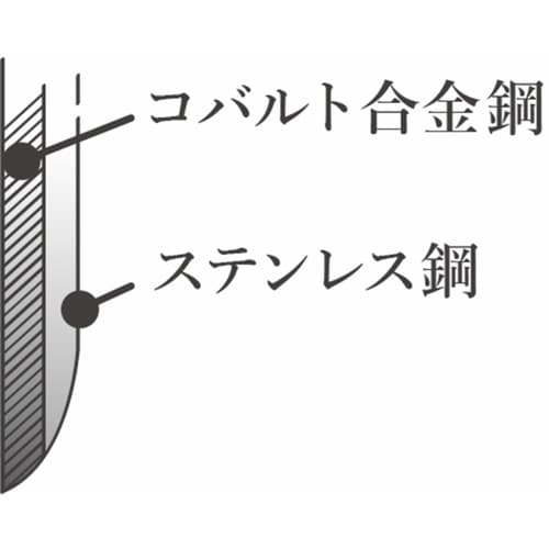骨すき包丁 15cm 大人の焼魚 日本製
