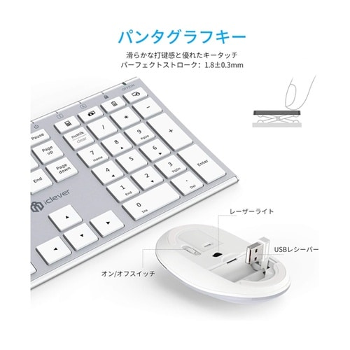 iClever ワイヤレスキーボード&マ