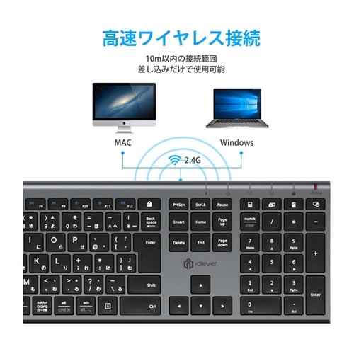 iClever ワイヤレスキーボード&マ