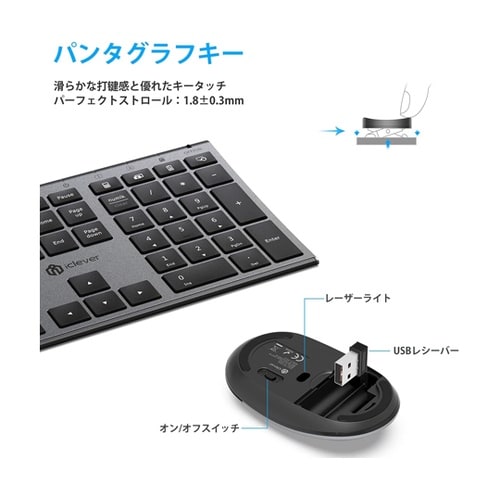 iClever ワイヤレスキーボード&マ