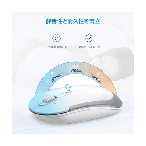 iClever ワイヤレスマウス GMN