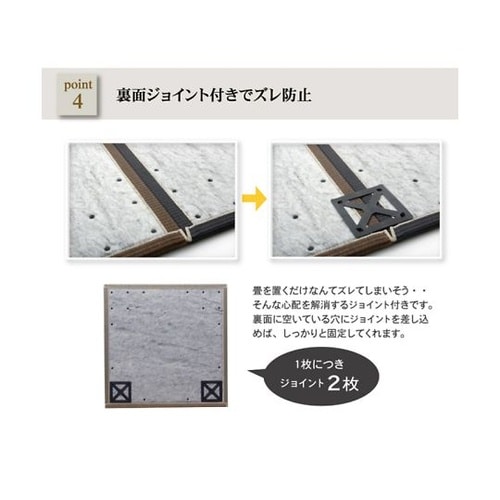 プラード カーペット 置き畳 ダークグリ