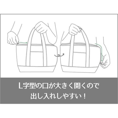 ランチバッグ soretoトートバッグ